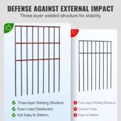 17 In. H X 13 In. L Garden Fence No Dig Fence Animal Barrier Fence With 1.5 In. Spike Spacing Be Made Of Carbon Steel -Vevor black garden fencing jswl1713inchisxz8v0 4f 1000