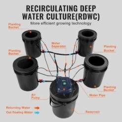 RDWC Hydroponics System Recirculating Deep Water Culture 4 Buckets 5 Gal., With Air Pump And Water Level Device -Vevor black vevor hydroponic systems ssspxt41t8ine1fibv1 1f 1000