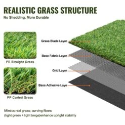 Artificial Grass 4 Ft. X 6 Ft. Green Turf 1.38 In. Fake Door Mat Artificial Grass With Drainage Holes Runner Rug -Vevor green vevor artificial grass rzcp1j4x6ft18hfztv0 1f 1000