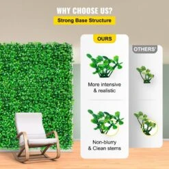 24 In. X 16 In. X 1.6 In. Artificial Boxwood Panels Grass Backdrop Wall Hedge Screen Vinyl Garden Fence 10-Piece -Vevor green vevor garden fencing mlczwq10pc24x1601v0 1f 1000