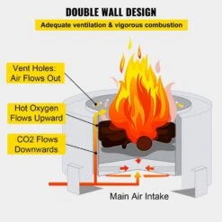 Stove Bonfire 26.7 In. Dia Stainless Steel Smokeless Fire Pit Double Wall Design Smokeless Fire Bowl For Picnic Camping -Vevor silver vevor wood burning fire pits ytsyxbxgh28 5dud9v0 4f 1000