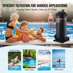 Cartridge Pool Filter 50 Sq. Ft. Filter Area Inground Pool Filter Above Ground Swimming Pool Filtration Filter System -Vevor vevor cartridge pool filters yctsglqdxycb9rjr3v0 fa 1000