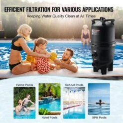 Cartridge Pool Filter 325 Sq. Ft.. Filter Area Inground Pool Filter Above Ground Swimming Pool Filtration Filter System -Vevor vevor cartridge pool filters yctsglqdxycbtsgrmv0 fa 1000