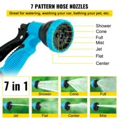 Retractable Hose Reel 1/2 In. X 75 Ft. Wall Mounted Garden Hose Reel With Swivel Bracket And 7 Pattern Nozzle Water Hose -Vevor vevor garden hoses sss75ft12inchkxspv0 fa 1000