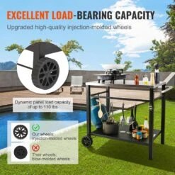 Outdoor Grill Cart With Double-Shelf BBQ Movable Food Prep Table Multi-Functional Stainless Steel Table Top -Vevor vevor grill carts jshwbctc855512mjnv0 44 1000