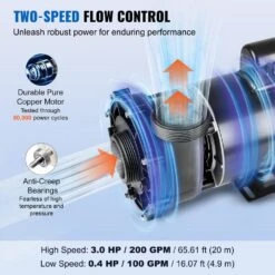 2 Speed SPA Pump AC 110-120 Volt Hot Tub Spa Pump 3 High Speed Or 0.4 HP Low Speed 2 In. Port For Hot Tub UL Listed -Vevor vevor hot tub pumps ygslbss30hp01vngzv4 4f 1000