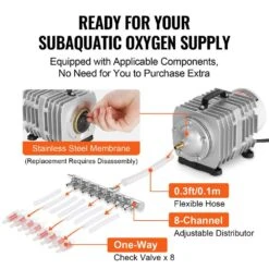 Electromagnetic Commercial Air Pump 50 Watt 1110 GPH Hydroponic Air Pump For Aquarium Fish Tank Pond&Hydroponics Systems -Vevor vevor hydroponic systems dcqb55w1100gzi8euv1 44 1000