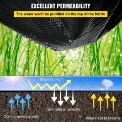 4 Ft. X 100 Ft. Black Weed Barrier Fabric 5.8 Oz. Dual Layer Degradable Heavy-Duty Weed Barrier Landscape Fabric -Vevor vevor landscape fabric fcby41005 8oznqayv0 1f 1000