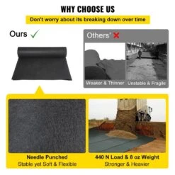 6 Ft. X 100 Ft. Geotextile Landscape Fabric 8 Oz. Heavy-Duty Non-Woven Weed Block Gardening Mat For Underlayment, Black -Vevor vevor landscape fabric tgbycycw610088rl1v0 44 1000