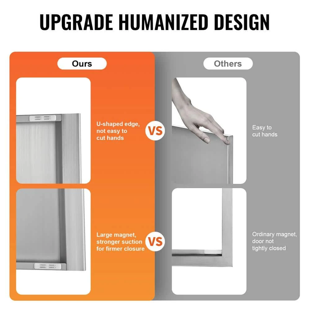 Double Outdoor Kitchen Door 36 In. W X 21 In. H BBQ Access Door Stainless Steel Flush Mount Door With Recessed Handles 7 Double Outdoor Kitchen Door 36 In. W X 21 In. H BBQ Access Door Stainless Steel Flush Mount Door With Recessed Handles - Image 5