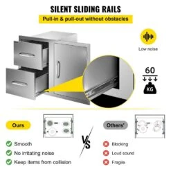 Outdoor Kitchen Door Drawer Combo 32.5 In. W X 21.6 In. H X 20.5 In. D BBQ Island Drawers With Handles Access Door -Vevor vevor outdoor kitchen drawers ctg20 5x22x330001v0 44 1000