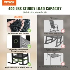 2-Pieces Plastic Porch Rocker HIPS Outdoor Rocking Chair With Smooth Armrests Supports Up To 400 Lbs. -Vevor vevor outdoor rocking chairs hwyyslksl2jz9sr3qv0 c3 1000