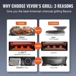 Ceramic Barbecue Grill Smoker Pellet Grills 18 In . Portable Round Outdoor Grill For Patio, Black -Vevor vevor pellet grills tcyxlyc1834505gfzv0 4f 1000