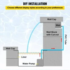 Pool Fountain 35.4 In. W X 4.5 In. D X 3.1 In. H Pool Waterfall With LED Light Waterfall Spillway With Pipe Connector -Vevor vevor pond accessories pqsbjpjswled90001v1 fa 1000