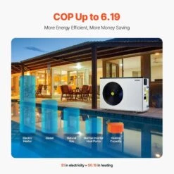 Electric Pool Heat Pump, 35830 BTU, Pool Heaters For 6605 To 13209 Gal. Above And In Ground Pools, Low Noise -Vevor vevor pool heaters ycrbbmzg3583vae6uv7 1f 1000