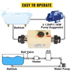 Pool SPA Heater 3,000-Watt 220-Volt Electric Water Heater Fit For Max 528 Mini Gal. Swimming Pool And SPA Swimming Pool -Vevor vevor sauna accessories 48mmjkswkzq000001v2 fa 1000