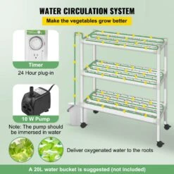 Hydroponics Growing System 108-Sites 12-Pipes 3 Layers Hydroponic Kit Vertical Hydroponic Growing System -Vevor white vevor hydroponic systems sp3108110220v012vv5 4f 1000
