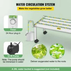 Hydroponics Growing System 36-Sites 4-Food-Grade PVC-U Pipes 1 Layer Indoor Planting Kit With Water Pump, Timer -Vevor white vevor hydroponic systems spzwsz136110vav1ev1 4f 1000