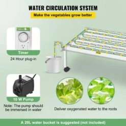 Hydroponics Growing System 54-Sites 6-Food-Grade PVC-U Pipes 1 Layer Indoor Planting Kit With Water Pump, Timer -Vevor white vevor hydroponic systems spzwsz154110vsjlpv1 4f 1000