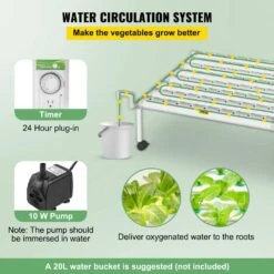 Hydroponics Growing System 72-Sites 8-Food-Grade PVC-U Pipes 1 Layer Indoor Planting Kit With Water Pump, Timer -Vevor white vevor hydroponic systems spzwsz172110vuqg7v1 4f 1000