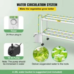 Hydroponics Growing System 54-Sites 6-Food-Grade PVC-U Pipes 2 Layers Indoor Planting Kit With Water Pump, Timer -Vevor white vevor hydroponic systems spzwsz254110vskuzv1 4f 1000
