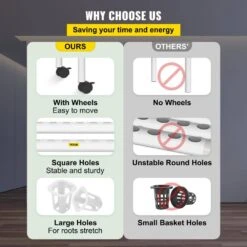 Hydroponics Growing System 54-Sites 6-Food-Grade PVC-U Pipes 3 Layers Indoor Planting Kit With Water Pump, Timer -Vevor white vevor hydroponic systems spzwsz354110vu5div1 44 1000