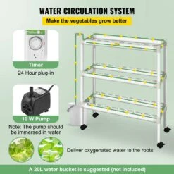 Hydroponics Growing System 54-Sites 6-Food-Grade PVC-U Pipes 3 Layers Indoor Planting Kit With Water Pump, Timer -Vevor white vevor hydroponic systems spzwsz354110vu5div1 4f 1000