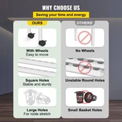 Hydroponics Growing System 72-Sites 8-Food-Grade PVC-U Pipes 4 Layers Indoor Planting Kit With Water Pump, Timer -Vevor white vevor hydroponic systems spzwsz472110v3d0gv1 44 1000